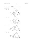 Dipeptidyl Peptidase-IV Inhibitors diagram and image