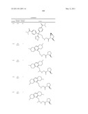 Dipeptidyl Peptidase-IV Inhibitors diagram and image