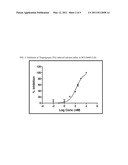 NOVEL MODULATORS OF CALCIUM RELEASE-ACTIVATED CALCIUM CHANNEL AND METHODS FOR TREATMENT OF NON-SMALL CELL LUNG CANCER diagram and image