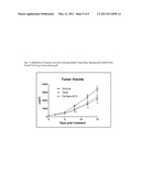 NOVEL MODULATORS OF CALCIUM RELEASE-ACTIVATED CALCIUM CHANNEL AND METHODS FOR TREATMENT OF NON-SMALL CELL LUNG CANCER diagram and image