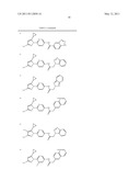 NOVEL MODULATORS OF CALCIUM RELEASE-ACTIVATED CALCIUM CHANNEL AND METHODS FOR TREATMENT OF NON-SMALL CELL LUNG CANCER diagram and image