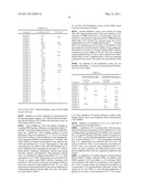 NOVEL MODULATORS OF CALCIUM RELEASE-ACTIVATED CALCIUM CHANNEL AND METHODS FOR TREATMENT OF NON-SMALL CELL LUNG CANCER diagram and image