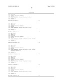 NOVEL MODULATORS OF CALCIUM RELEASE-ACTIVATED CALCIUM CHANNEL AND METHODS FOR TREATMENT OF NON-SMALL CELL LUNG CANCER diagram and image