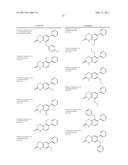 Inhibitors of the Human Aldosterone Sythase CYP11B2 diagram and image