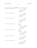 Inhibitors of the Human Aldosterone Sythase CYP11B2 diagram and image