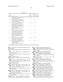 CHLOROTHIOPHENE-AMIDES AS INHIBITORS OF COAGULATION FACTORS XA AND THROMBIN diagram and image