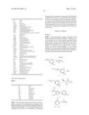 INHIBITORS OF JANUS KINASES diagram and image