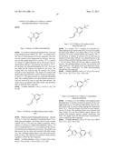 INHIBITORS OF JANUS KINASES diagram and image