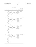 INHIBITORS OF JANUS KINASES diagram and image