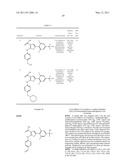 INHIBITORS OF JANUS KINASES diagram and image