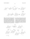 Bicyclic androgen and progesterone receptor modulator compounds and methods diagram and image