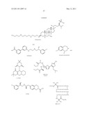 Substituted imidazoline-2,4-diones, process for preparation thereof, medicaments comprising these compounds and use thereof diagram and image