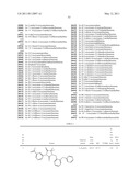 Substituted imidazoline-2,4-diones, process for preparation thereof, medicaments comprising these compounds and use thereof diagram and image