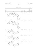 Substituted imidazoline-2,4-diones, process for preparation thereof, medicaments comprising these compounds and use thereof diagram and image