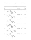 Substituted imidazoline-2,4-diones, process for preparation thereof, medicaments comprising these compounds and use thereof diagram and image