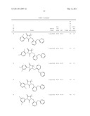 Substituted imidazoline-2,4-diones, process for preparation thereof, medicaments comprising these compounds and use thereof diagram and image