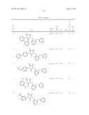 Substituted imidazoline-2,4-diones, process for preparation thereof, medicaments comprising these compounds and use thereof diagram and image