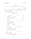 Substituted imidazoline-2,4-diones, process for preparation thereof, medicaments comprising these compounds and use thereof diagram and image