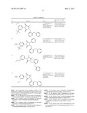 Substituted imidazoline-2,4-diones, process for preparation thereof, medicaments comprising these compounds and use thereof diagram and image