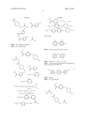 ANTIPROLIFERATIVE COMPOUNDS AND THERAPEUTIC USES THEREOF diagram and image