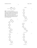 ANTIPROLIFERATIVE COMPOUNDS AND THERAPEUTIC USES THEREOF diagram and image