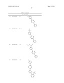 ANTIPROLIFERATIVE COMPOUNDS AND THERAPEUTIC USES THEREOF diagram and image