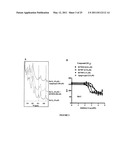 APOGOSSYPOLONE DERIVATIVES AS ANTICANCER AGENTS diagram and image