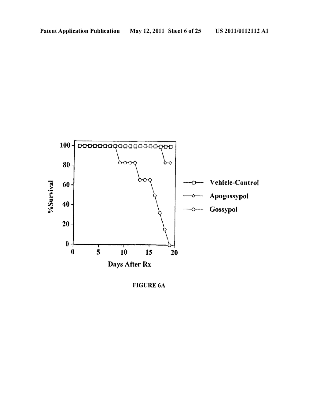 APOGOSSYPOLONE DERIVATIVES AS ANTICANCER AGENTS - diagram, schematic, and image 07