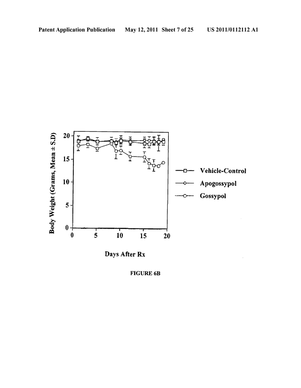 APOGOSSYPOLONE DERIVATIVES AS ANTICANCER AGENTS - diagram, schematic, and image 08