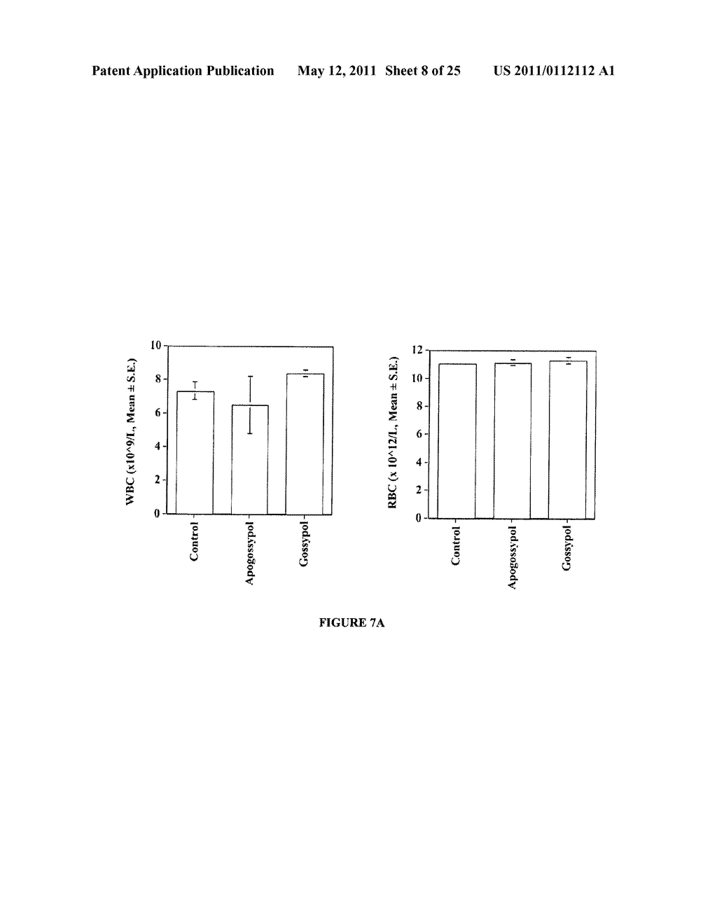 APOGOSSYPOLONE DERIVATIVES AS ANTICANCER AGENTS - diagram, schematic, and image 09