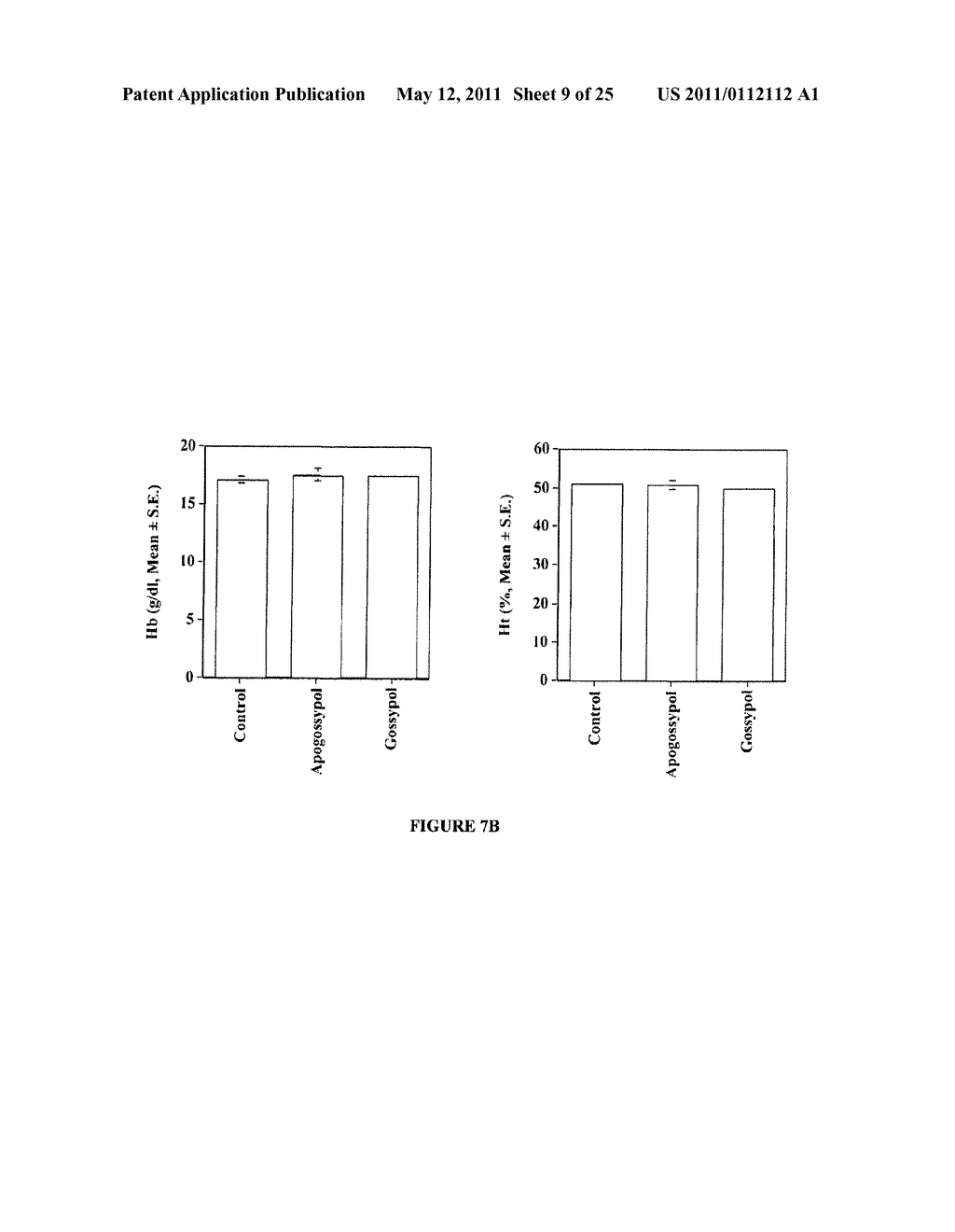 APOGOSSYPOLONE DERIVATIVES AS ANTICANCER AGENTS - diagram, schematic, and image 10