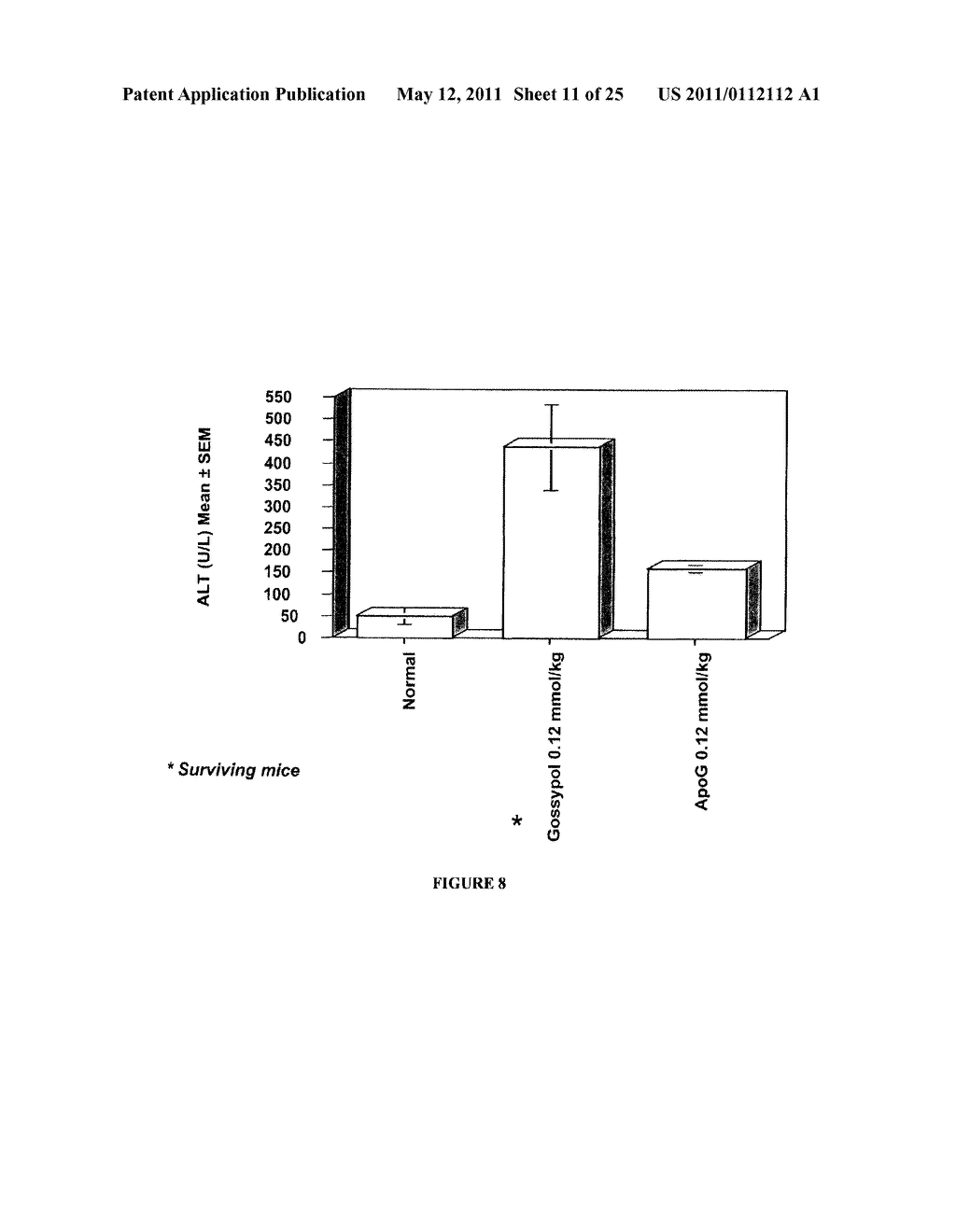 APOGOSSYPOLONE DERIVATIVES AS ANTICANCER AGENTS - diagram, schematic, and image 12