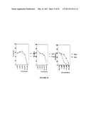 APOGOSSYPOLONE DERIVATIVES AS ANTICANCER AGENTS diagram and image