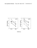 APOGOSSYPOLONE DERIVATIVES AS ANTICANCER AGENTS diagram and image