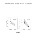 APOGOSSYPOLONE DERIVATIVES AS ANTICANCER AGENTS diagram and image