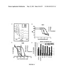 APOGOSSYPOLONE DERIVATIVES AS ANTICANCER AGENTS diagram and image