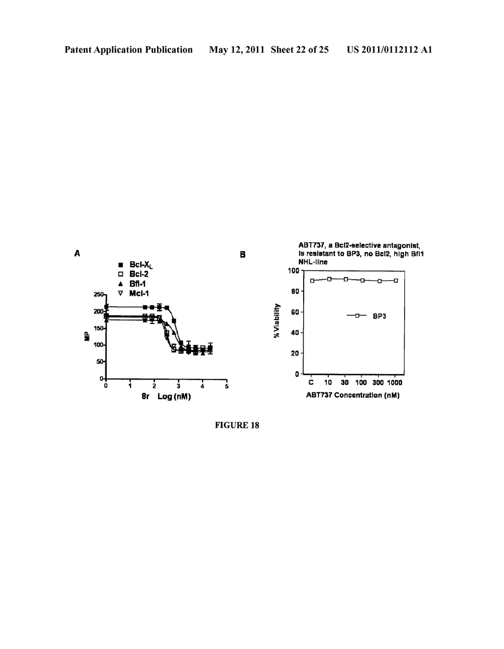 APOGOSSYPOLONE DERIVATIVES AS ANTICANCER AGENTS - diagram, schematic, and image 23