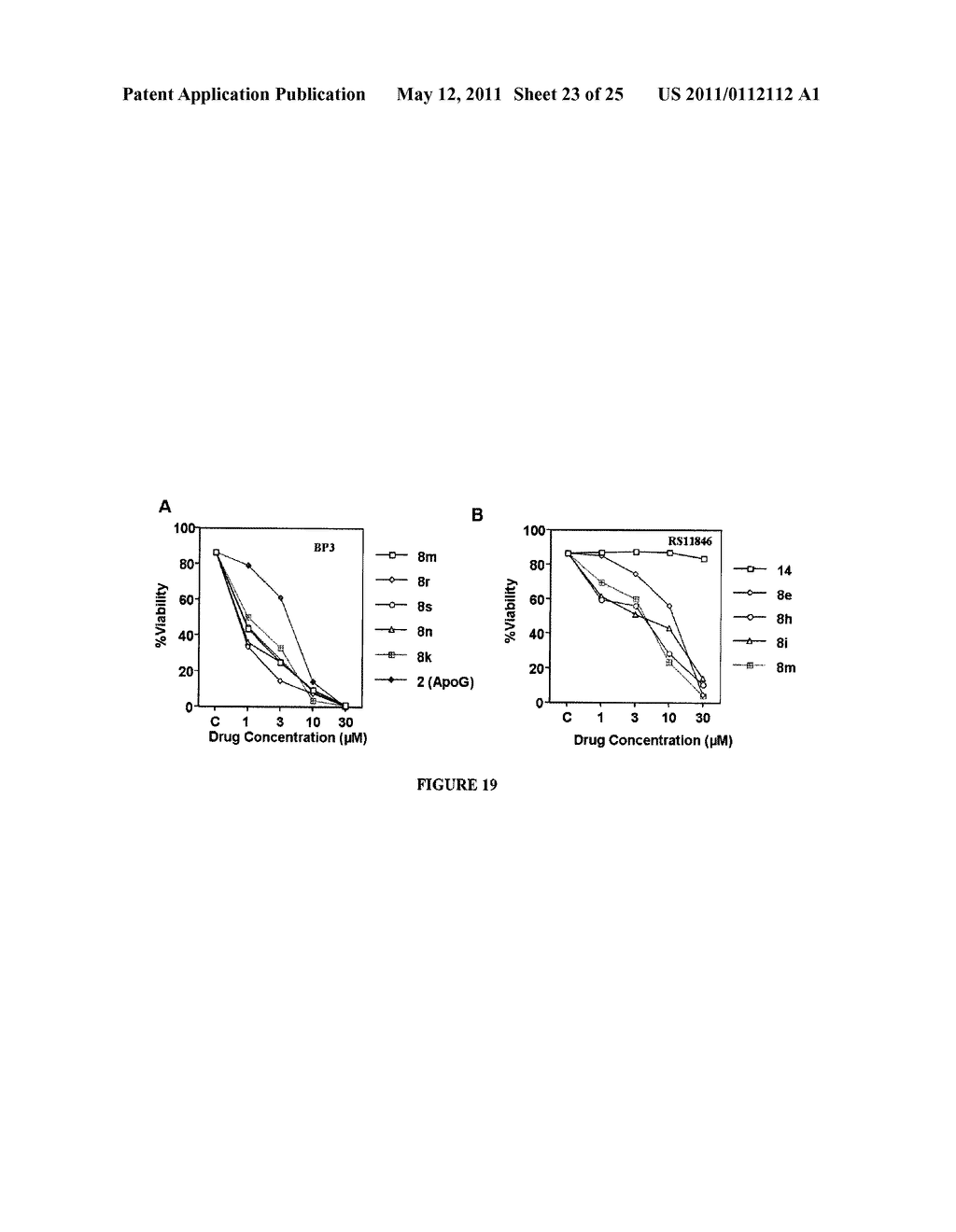 APOGOSSYPOLONE DERIVATIVES AS ANTICANCER AGENTS - diagram, schematic, and image 24