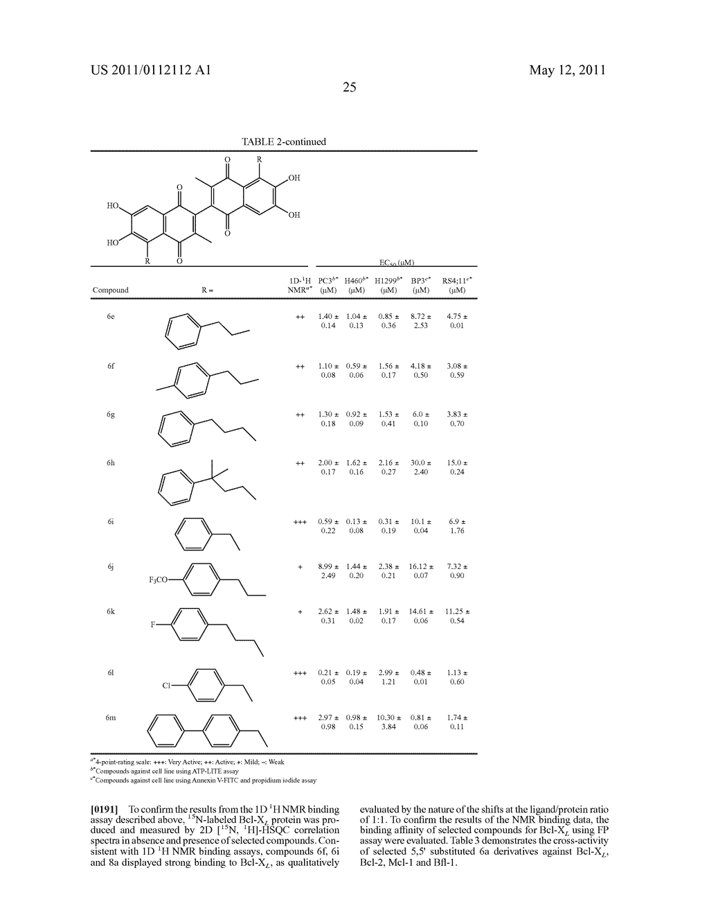 APOGOSSYPOLONE DERIVATIVES AS ANTICANCER AGENTS - diagram, schematic, and image 51