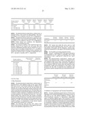 Pharmaceutical Compositions and Solid Forms diagram and image