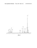 ENZYME INHIBITING COMPOUNDS diagram and image