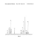 ENZYME INHIBITING COMPOUNDS diagram and image