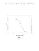 ENZYME INHIBITING COMPOUNDS diagram and image