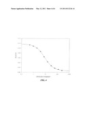 ENZYME INHIBITING COMPOUNDS diagram and image