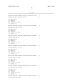 METHODS AND COMPOSITIONS INVOLVING MICRORNA diagram and image