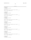 METHODS AND COMPOSITIONS INVOLVING MICRORNA diagram and image