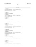 METHODS AND COMPOSITIONS INVOLVING MICRORNA diagram and image