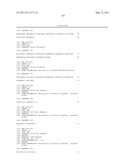 METHODS AND COMPOSITIONS INVOLVING MICRORNA diagram and image