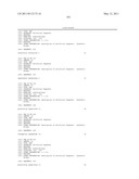 METHODS AND COMPOSITIONS INVOLVING MICRORNA diagram and image