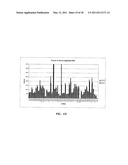 METHODS AND COMPOSITIONS INVOLVING MICRORNA diagram and image